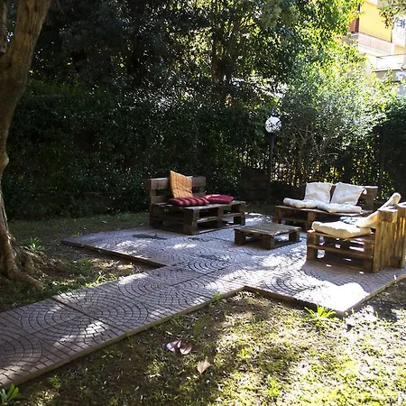 Il Giardino Di Chiara * Rzym